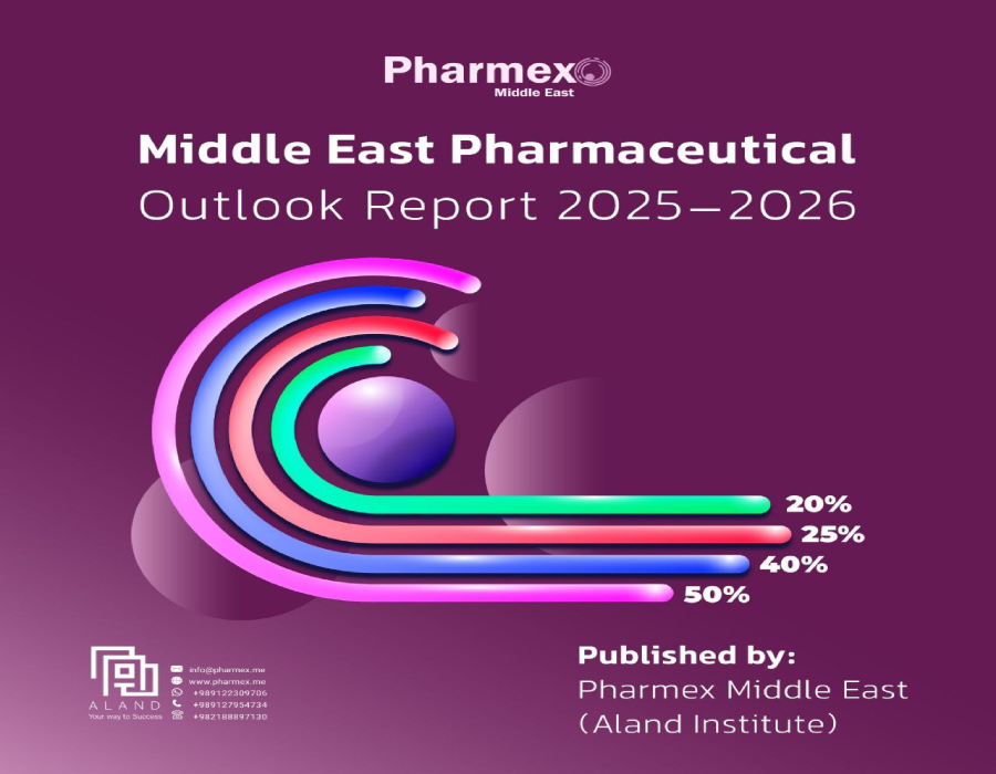 Middle East Pharmaceutical Outlook Report 2025–2026